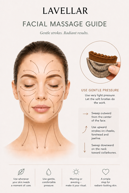 Contour Facial Dry Brush